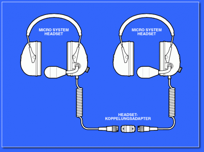 LYNX Micro Headset Doppelpaket/Dual Headset Package